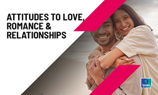 Die Ipsos-Umfrage zur Zufriedenheit im Liebesleben