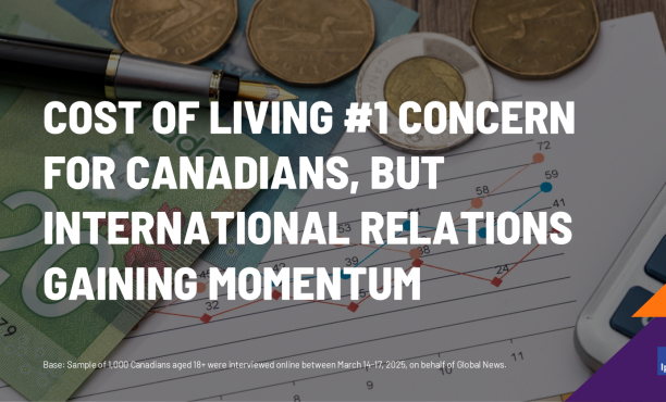 Cost of Living #1 Concern for Canadians (23%), but International Relations Gaining Momentum (15%, +11)