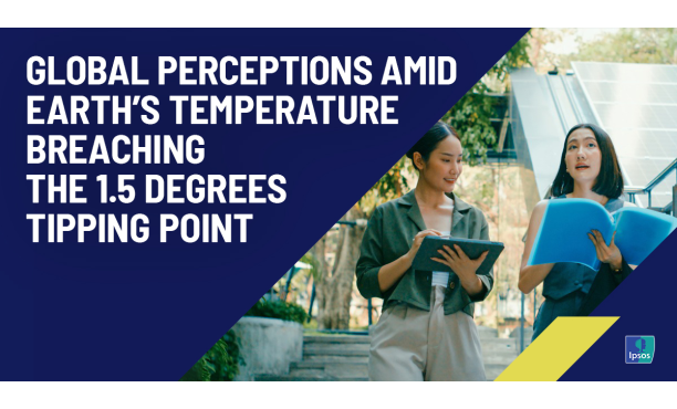 Global perceptions amid earth’s temperature breaching the 1.5 degrees tipping point