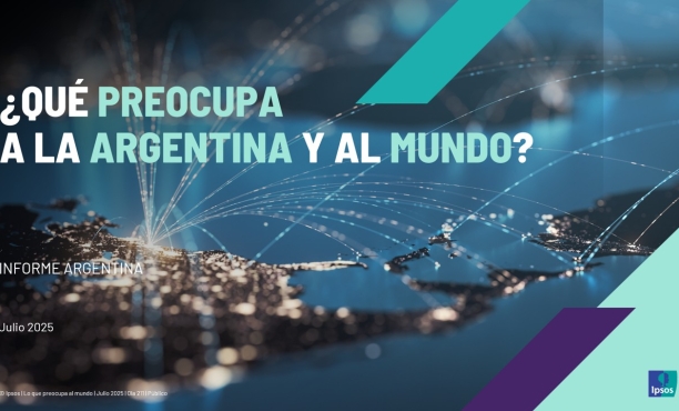 What Worries the World JUL2025