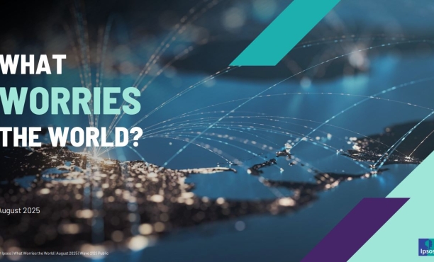 What Worries the World – August 2025