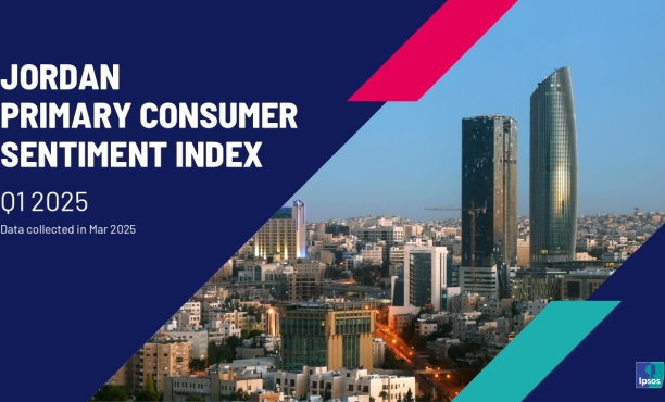 Jordan Primary Consumer Sentiment Index – Q1 2025