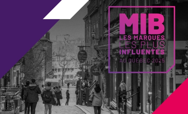 Ipsos dévoile son palmarès des marques les plus influentes au Québec en 2025
