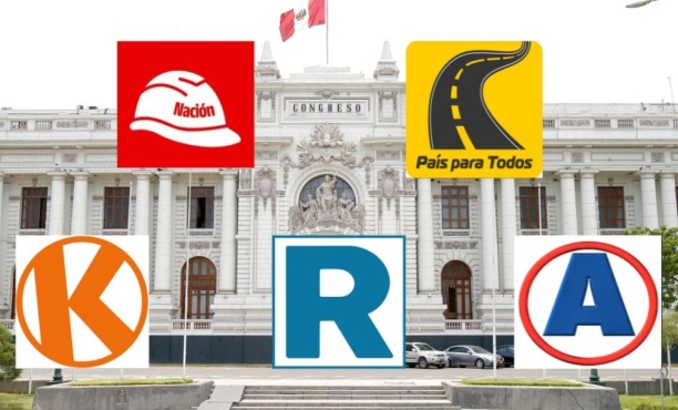 En simulacro para el Senado solo cinco partidos pasarían la valla | Encuesta Perú 21 - Ipsos Marzo 2026