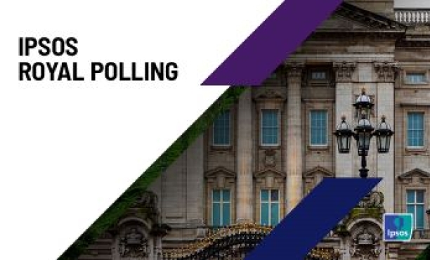 Ipsos Royal Polling