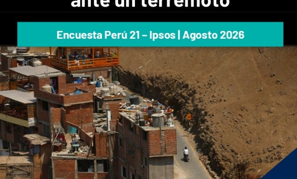 Actitudes ante los sismos - Encuesta Perú 21 - Ipsos | Agosto 2026