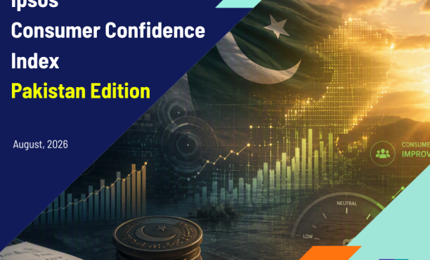 CCI Survey