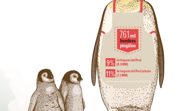 El Peruano Pingüino (PP)