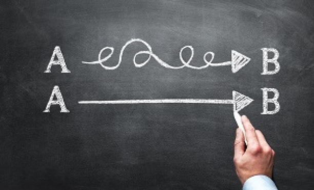 Concept Writing Listing