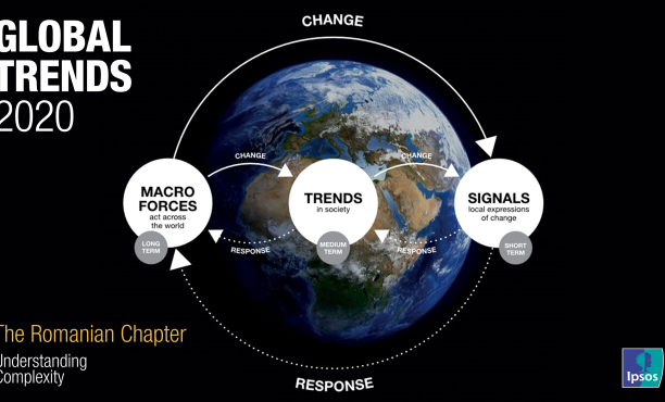 Ipsos Global Trends 2020 - The Romanian Chapter