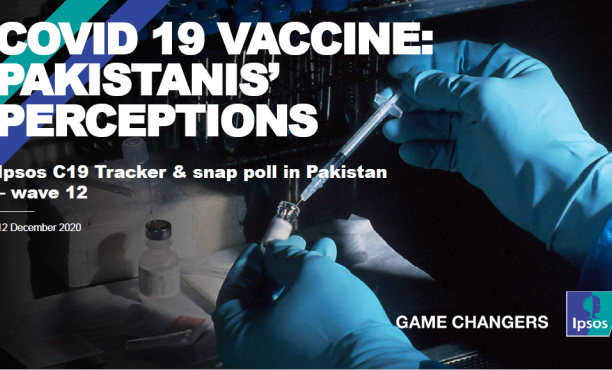 12th wave results of Ipsos COVID-19 Tracker and Snap Poll Pakistan
