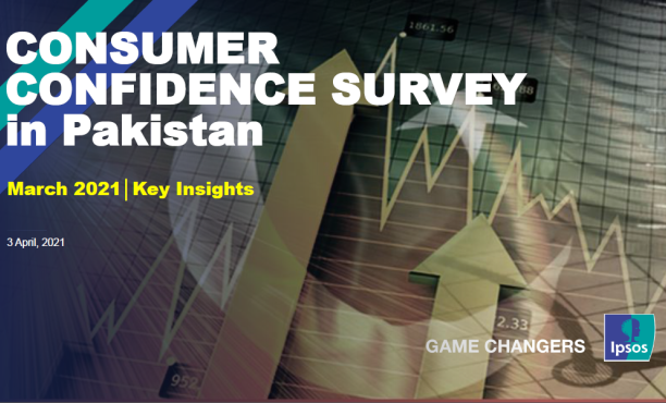 Consumer Confidence survey