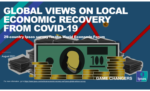 Economía después de COVID