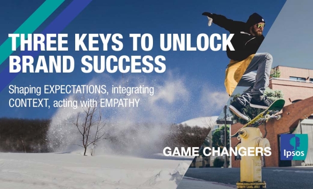 Ipsos | Expectations / Context / Empathy /
