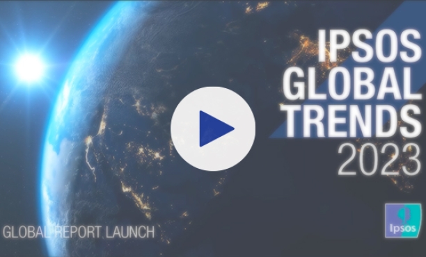Ipsos | Global Trends 2023 highlights