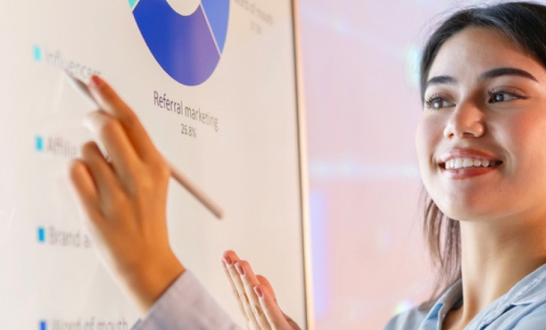 Ipsos Views | Brand Success | Marketing | Estrategia de marca