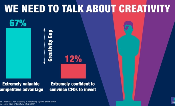 Unlocking the Value of Creativity in Advertising: How to Bridge the Creativity Gap