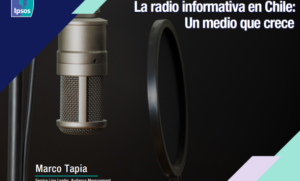 Ipsos La Radio en Chile