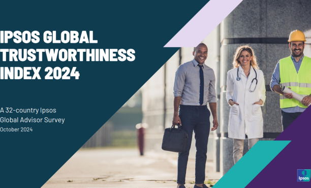 Confianca nas Profissoes 2024