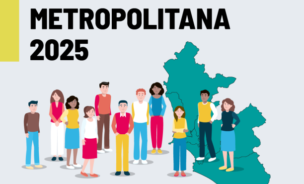 Perfiles zonales 2025 - Las 6 caras de Lima Metropolitana