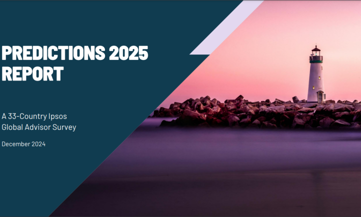 Ipsos Belgie Predictions survey