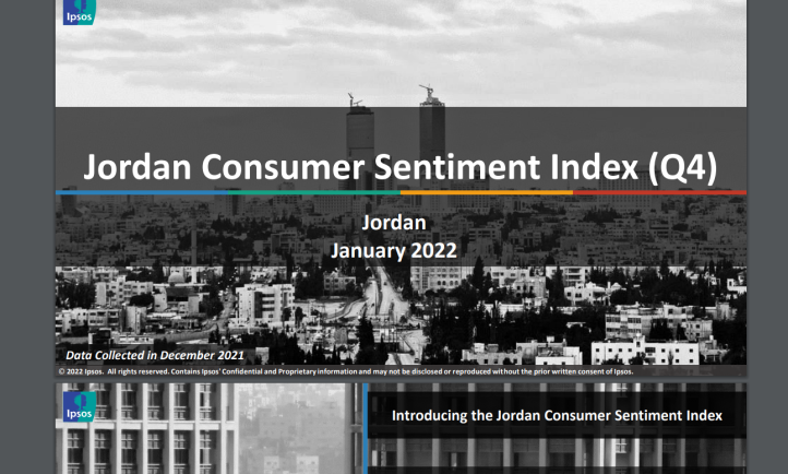 Ipsos’ Jordanian Consumer Sentiment Index Q4 2021