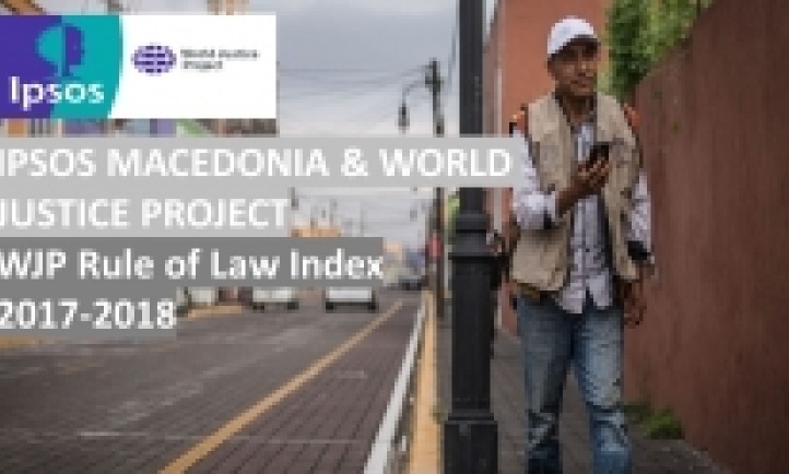 Maqedonia u rendit e 57-ta në indeksin që mat sundimin e ligjit