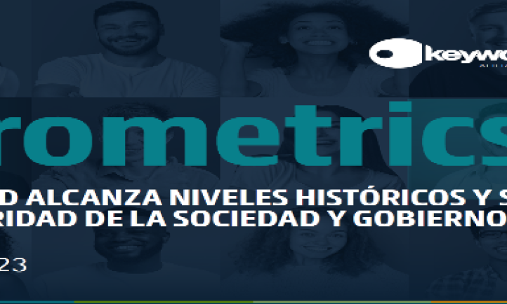 Inseguridad en el país