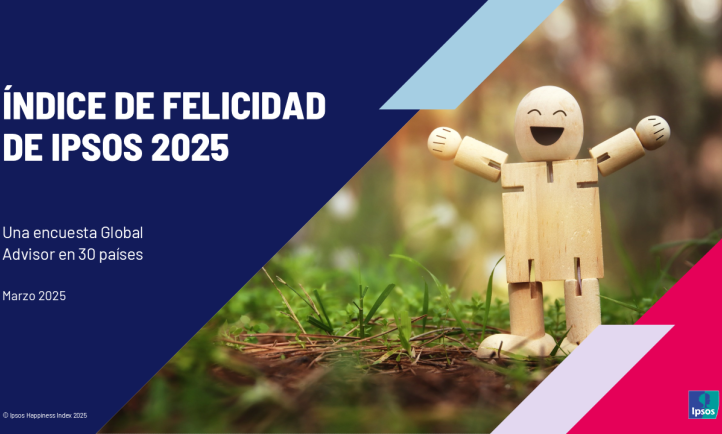  Índice de Felicidad de ipsos 2025