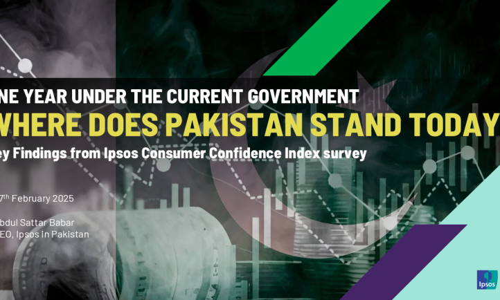 Consumer Confidence Index Survey