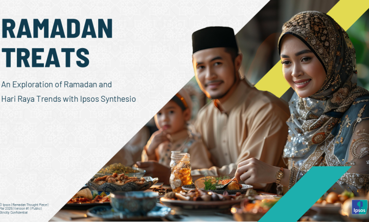 Ramadan Treats - ID