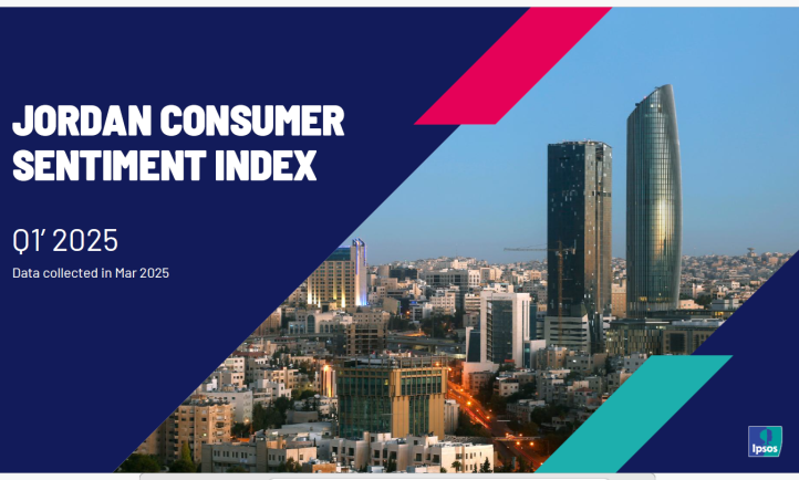 Ipsos’ Jordanian Consumer Sentiment Index Q1 2025