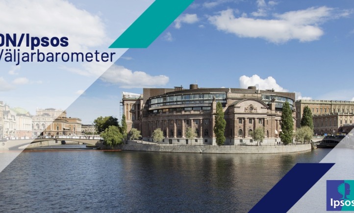 DN/Ipsos Väljarbarometer mars 2025