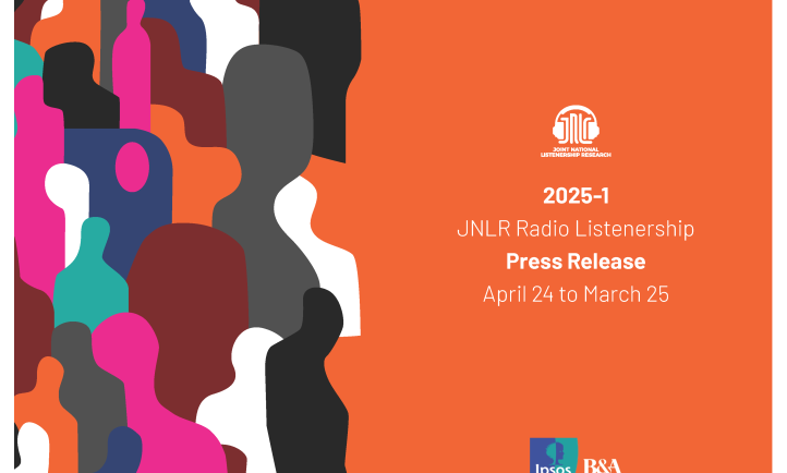 Ipsos/JNLR 2025/1 Summary Results