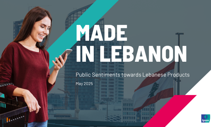 Lebanon Beirut Consumer Sentiment