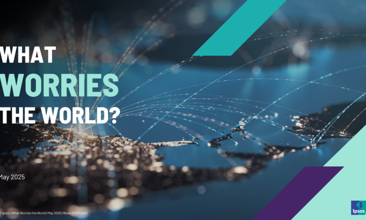 What worries the world 2025 May