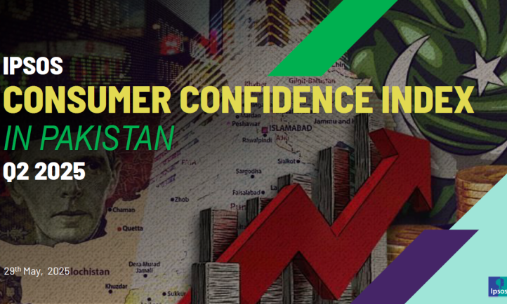 Ipsos Pakistan Consumer Confidence Index Survey 