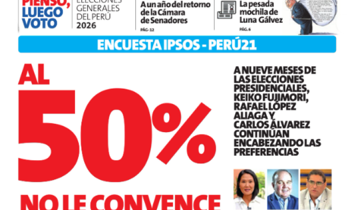 Intención de Voto Julio 2025| Encuesta Perú 21 - Ipsos