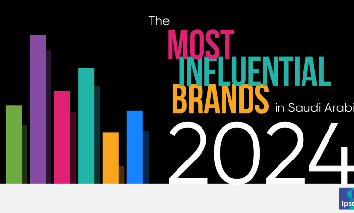 Riyadh Jeddah Influential Brands Top Brands in Saudi