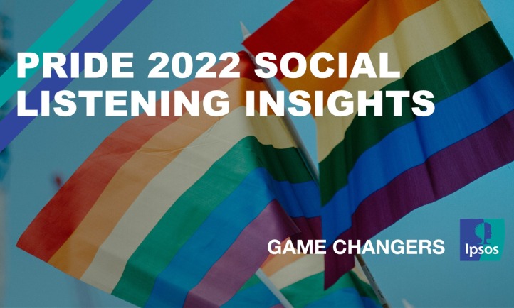 Pride 2022 Social Listening Insights