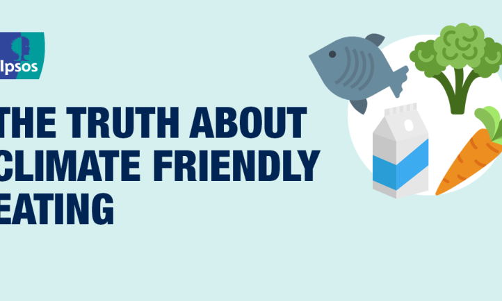 New report: The Truth About Climate Friendly Eating | Ipsos Denmark