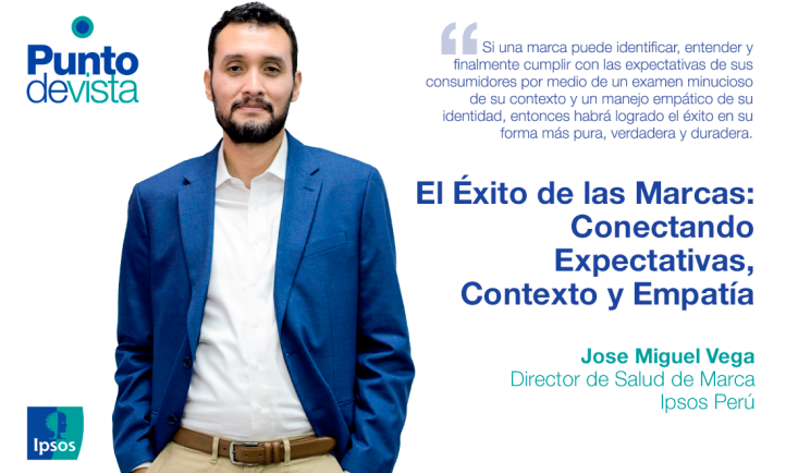 El Éxito de las Marcas: Conectando Expectativas, Contexto y Empatía