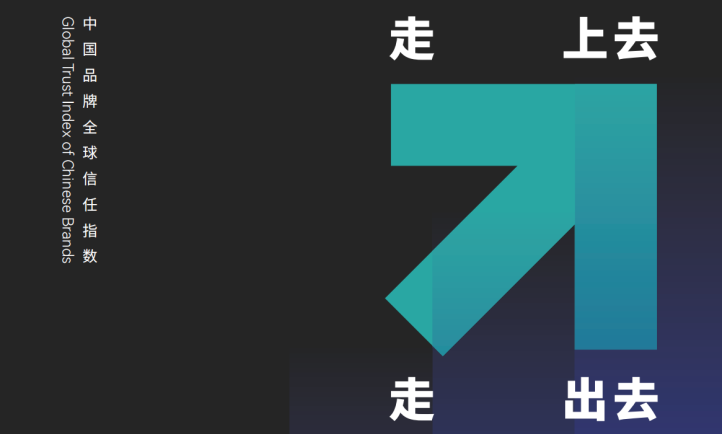 重磅发布│2024中国品牌全球信任指数