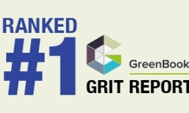 Ipsos подтвердил статус самой инновационной компании