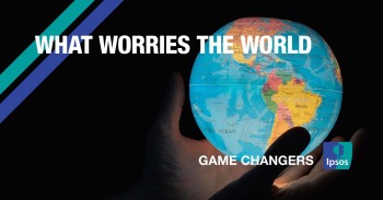 What Worries the World – July 2022