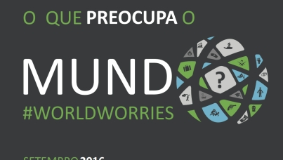 O que preocupa o Mundo?