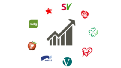 Ipsos' politiske barometer - mai 2017