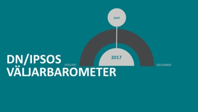 valjarbarometer juni