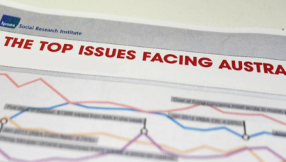 The Issues Monitor March 2015: National