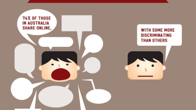 Sociologue - Share and think alike